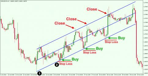 Nazwa: Linear-Regression-Trading-Strategy-1-1.jpg
Wyświetleń: 863

Rozmiar: 20.0 Kb