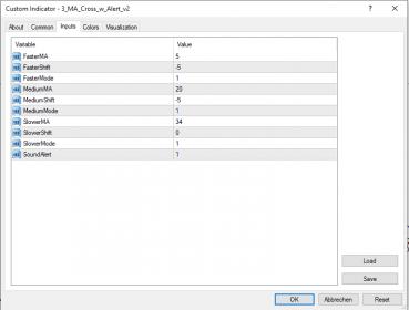 Nazwa: 3_Moving_Average_MA_Cross_with_Alert_Indicator_For_MT4_1_3.jpg
Wyświetleń: 615

Rozmiar: 12.1 Kb