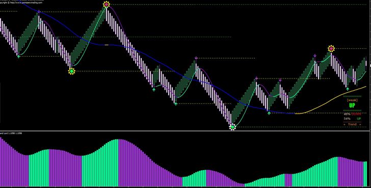 Nazwa: Median-Renko-MT4-Indicator.jpg
Wyświetleń: 635

Rozmiar: 45.6 Kb