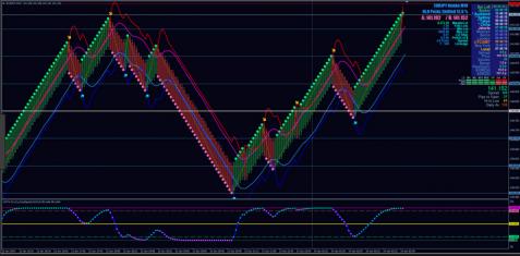 Nazwa: Renko-charts-mt4.jpg
Wyświetleń: 623

Rozmiar: 20.4 Kb