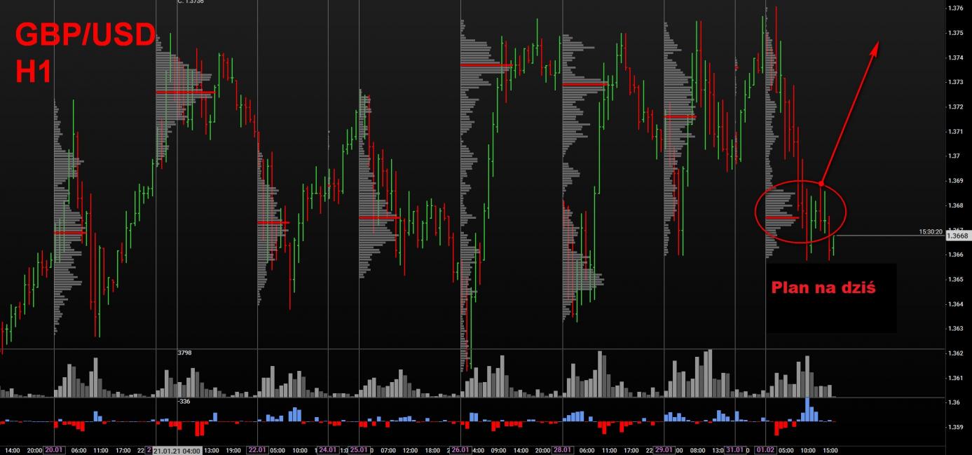 Nazwa: 2107 GBPUSD 22.jpg
Wyświetleń: 629

Rozmiar: 94.2 Kb