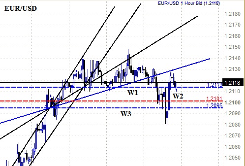 Nazwa: EURUSD LLR.jpg
Wyświetleń: 201

Rozmiar: 72.1 Kb